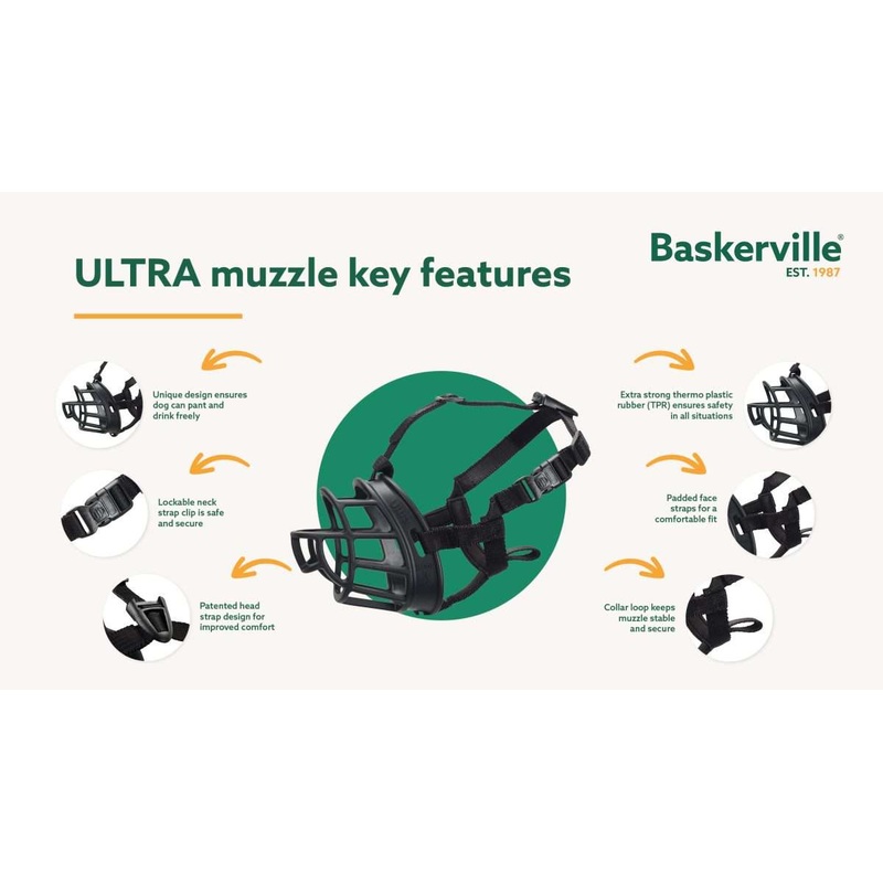 Baskerville Ultra Muzzle|Size 1|Size 2|Size 3|Size 4|Size 5|Size 6
