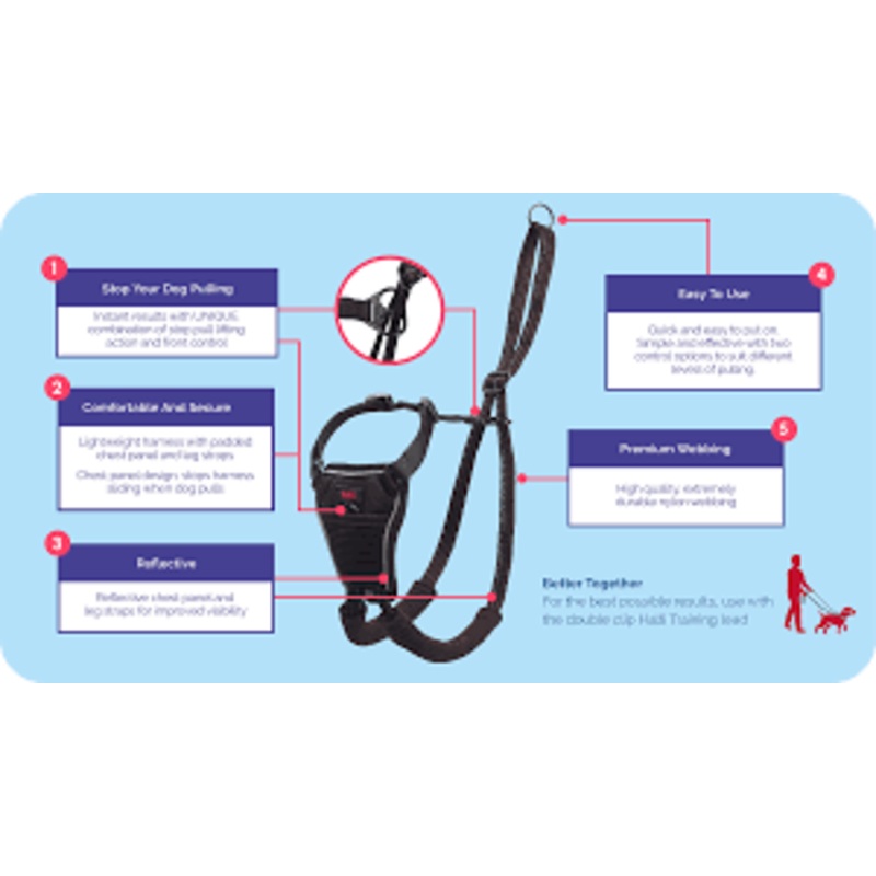 Halti No Pull Harness|Small|Medium|Large