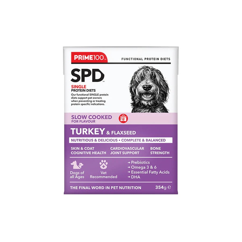Prime100 SPD Slow Cooked Turkey & Flaxseed