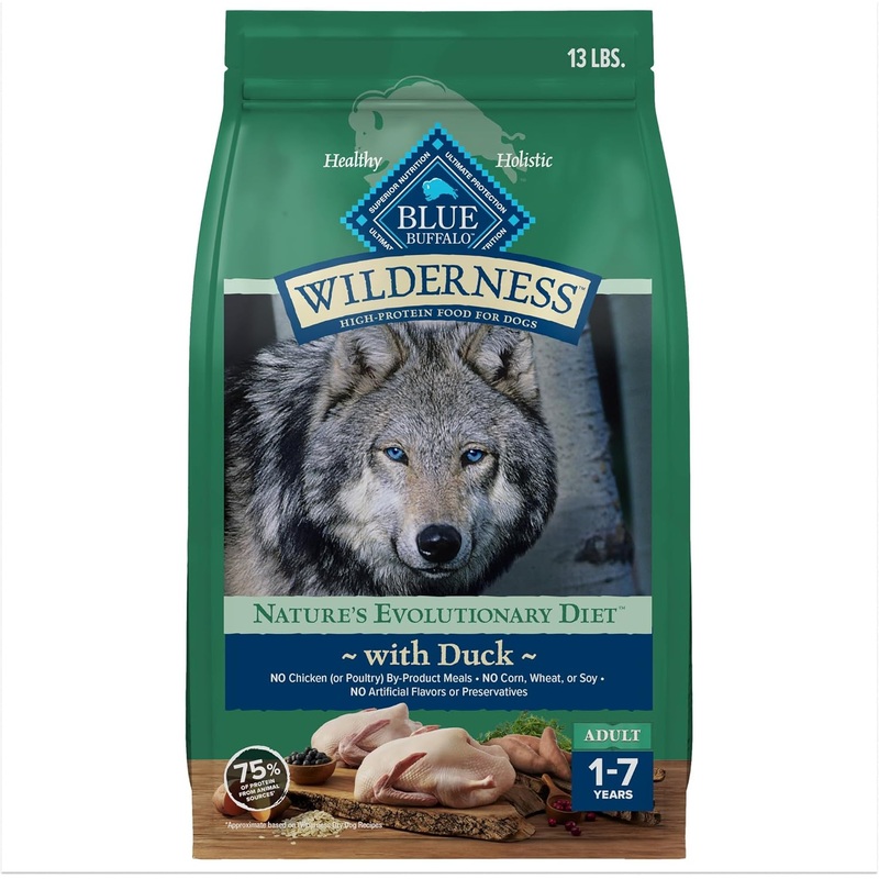 Blue Buffalo Wilderness Adult High Protein Natural Duck & Wholesome Grains Dry Dog Food