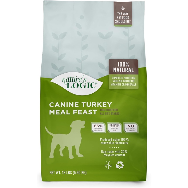 Nature’s Logic Canine Turkey Meal Feast All Life Stages Dry Dog Food